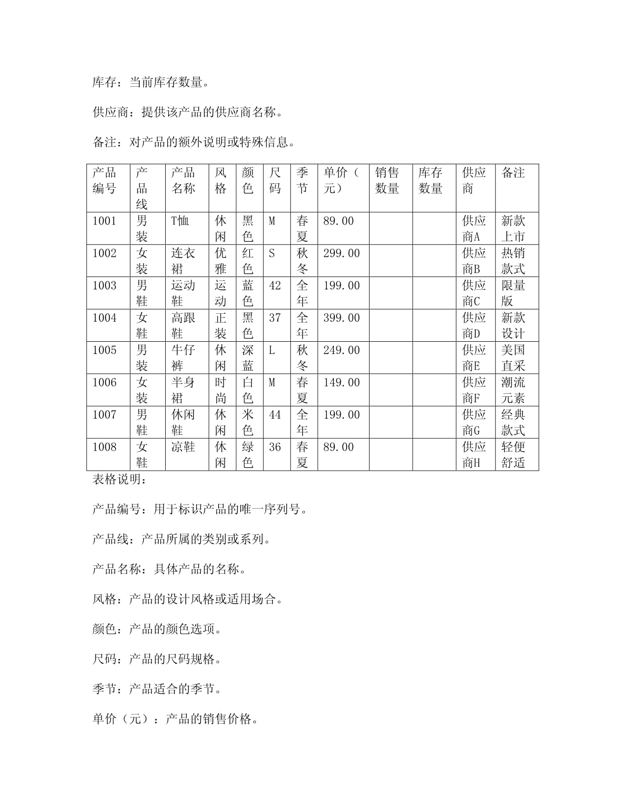 服装鞋帽类-产品统计表格